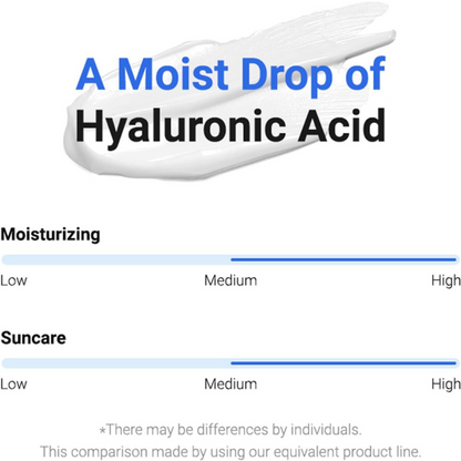 ISNTREE Hyaluronic Acid Watery Sun Gel | SPF 50+ PA++++