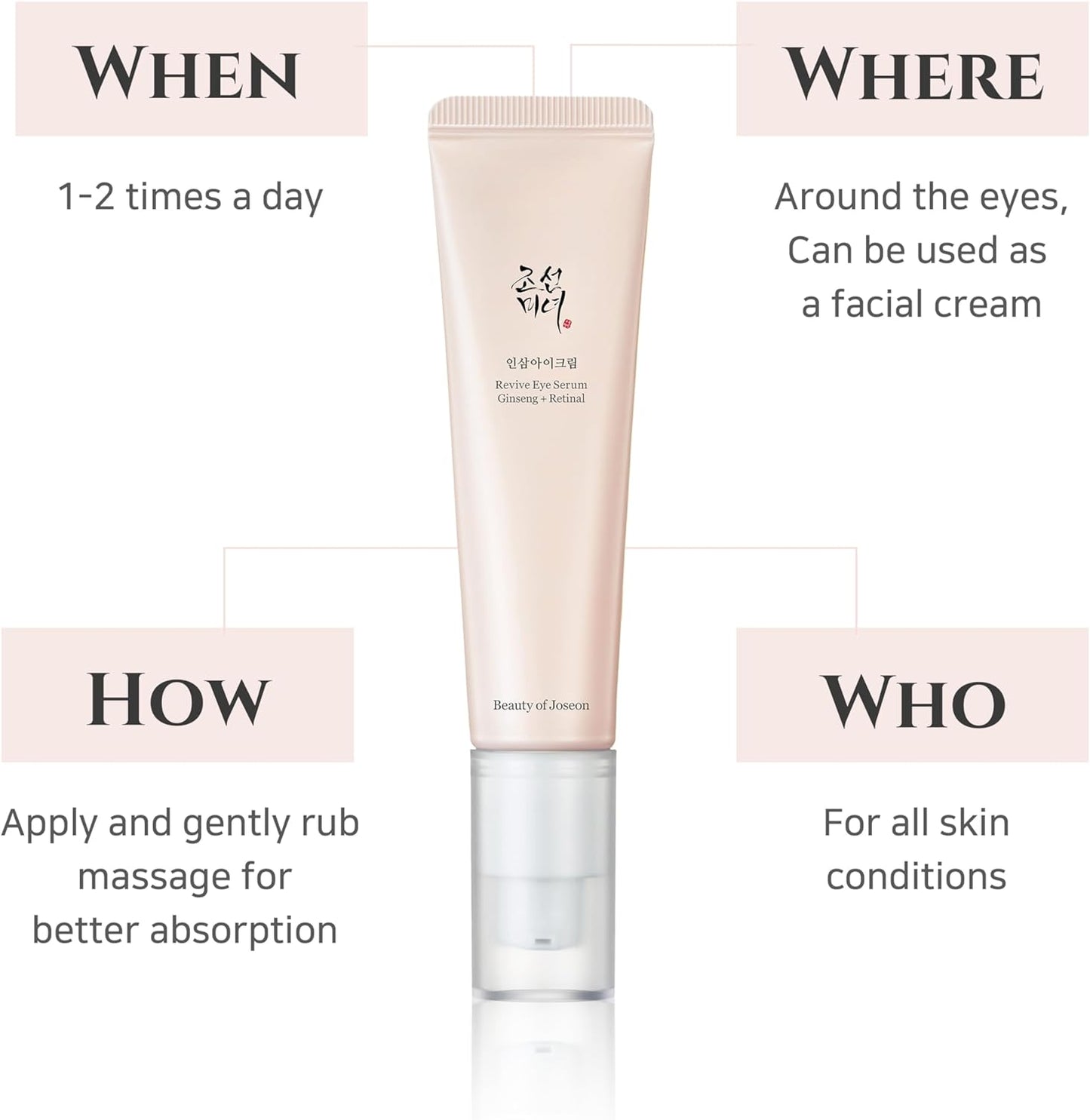Beauty of Joseon Revive Eye Serum | Ginseng + Retinal 30ml